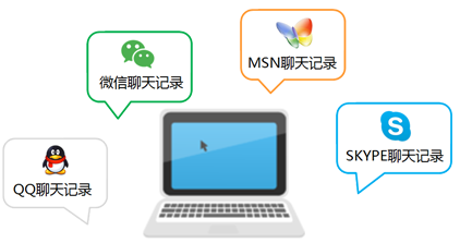 終端安全管理軟件