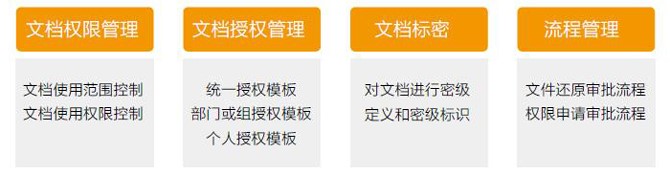 億賽通文檔權限管理系統(DSM)